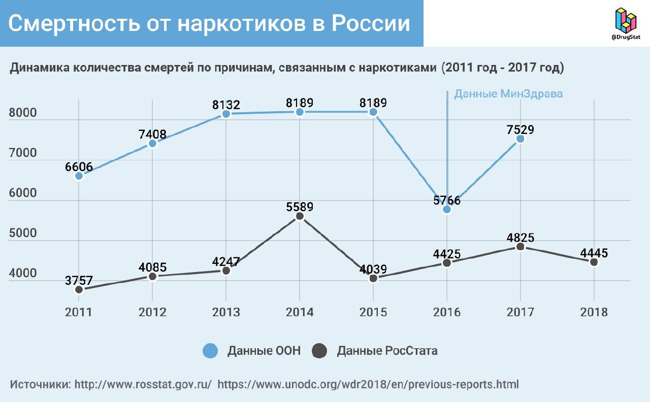 Кракен личный кабинет